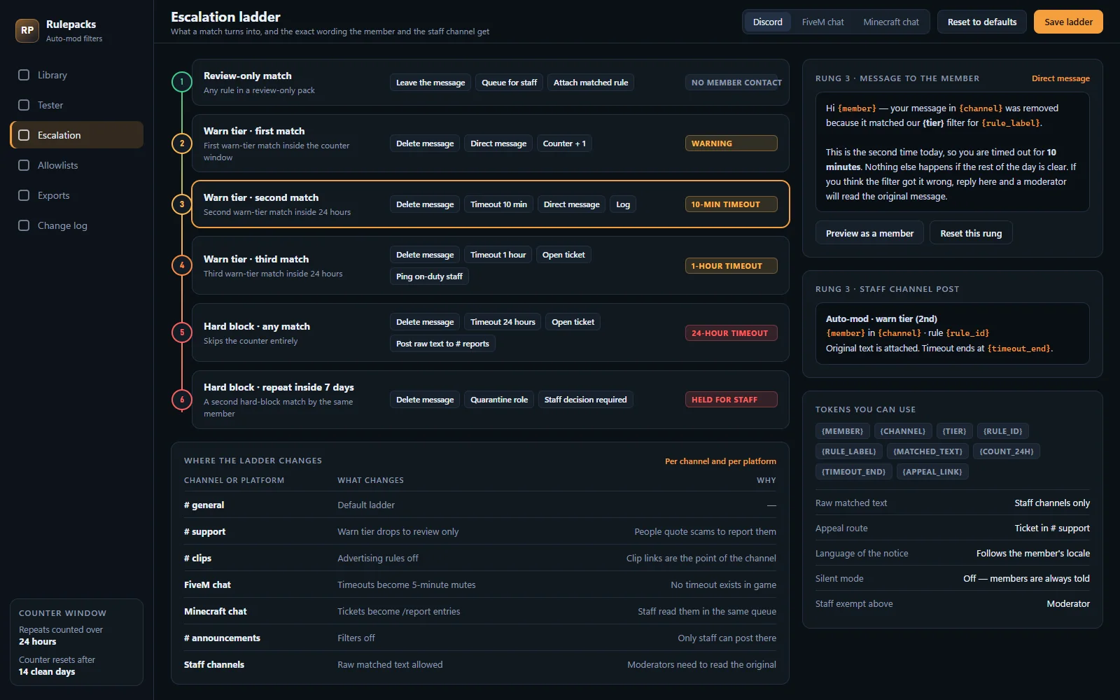Escalation ladder editor mapping tiers to timeouts, warnings and tickets with the staff message for each step