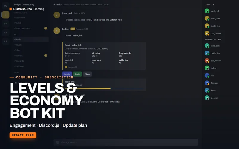 Levels & Economy Bot Kit — Rank card preview