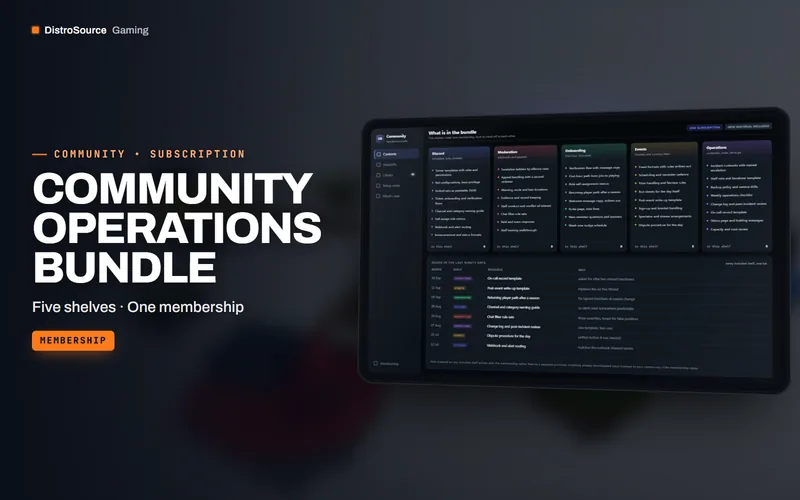 Community Operations Bundle — bundle contents preview