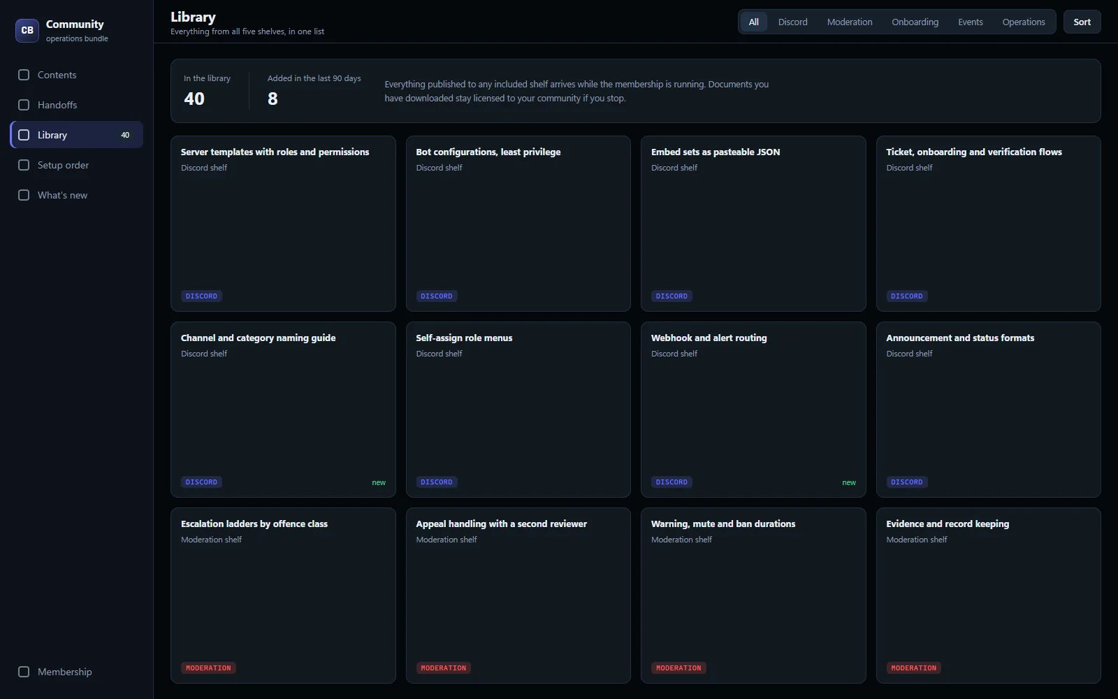 Setup order guide showing which part to configure first and what each one hands off to