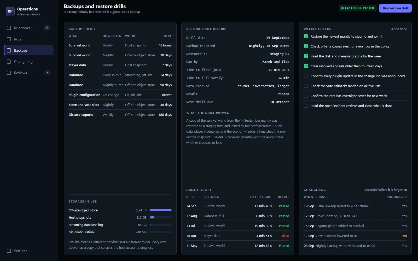 Backup policy and restore drill record showing what was restored, by whom and how long it took