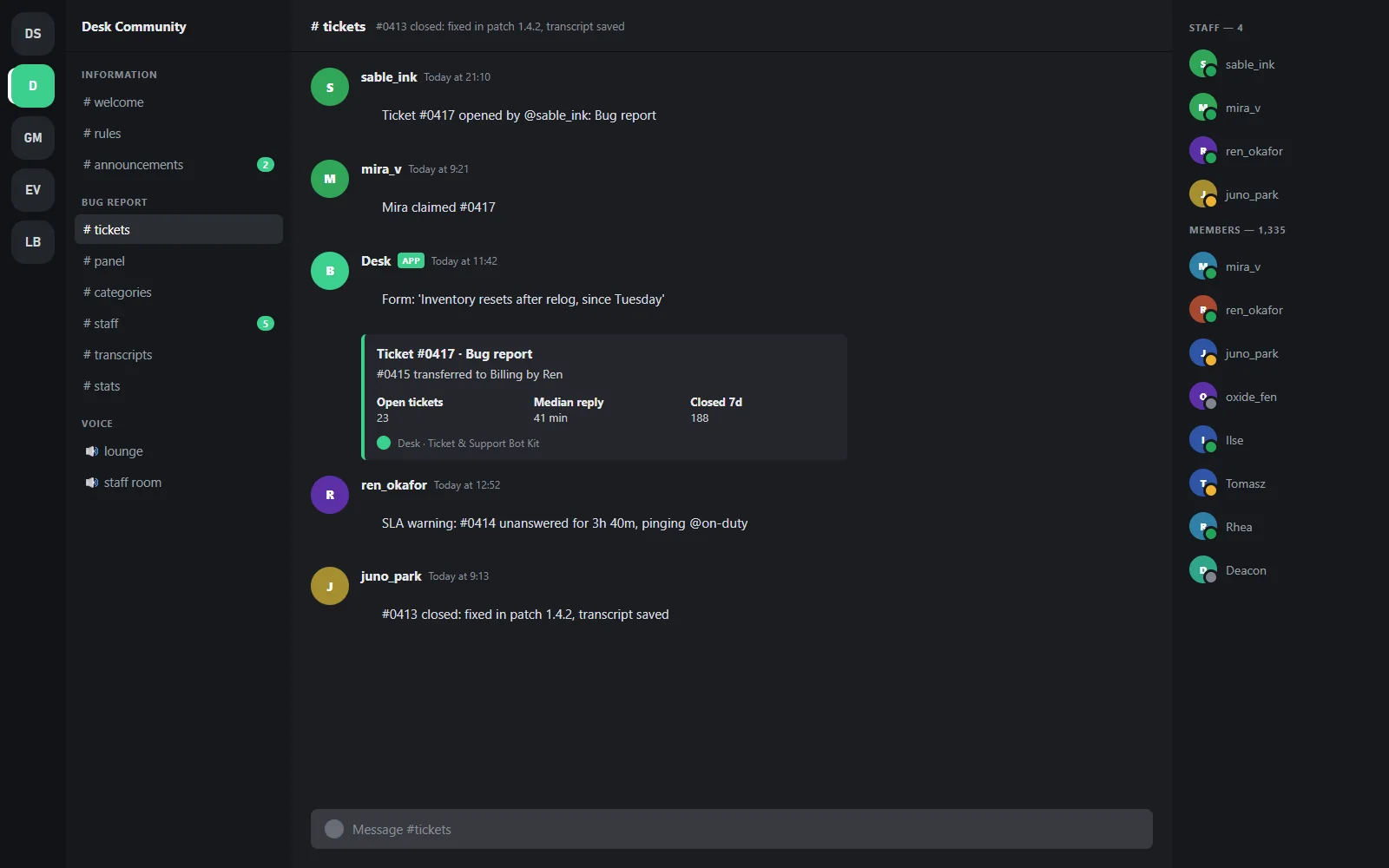 Support thread conversation showing the opening form answers, a claim notice, a transfer to the billing team and a close confirmation