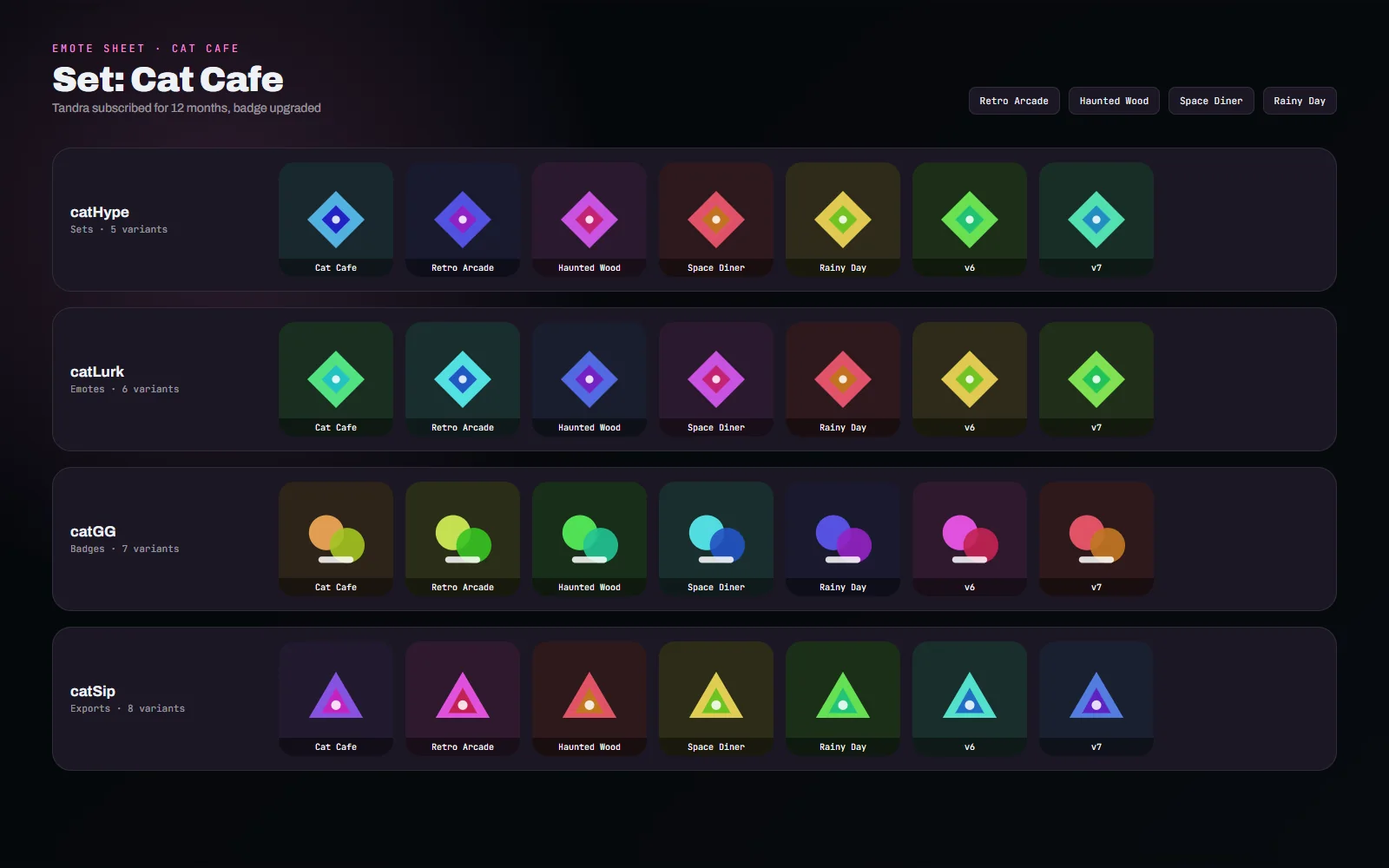 One hype emote shown in a row of five colour variants with the channel palette swatches underneath each