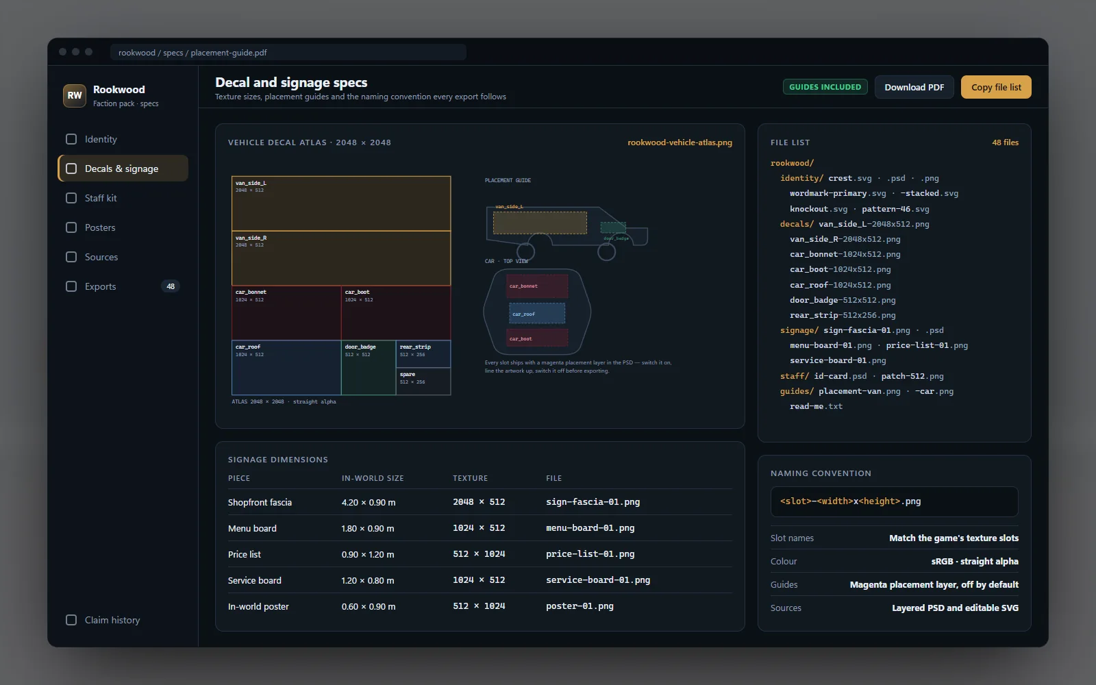 Specification sheet with decal texture sizes, placement guides, sign dimensions and the file naming convention