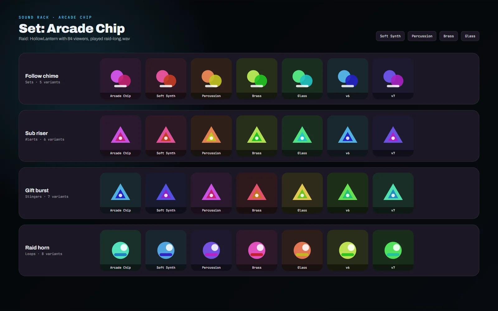 The follow chime shown in a row of five set themes, soft synth, arcade chip, percussion, brass and glass, with waveforms
