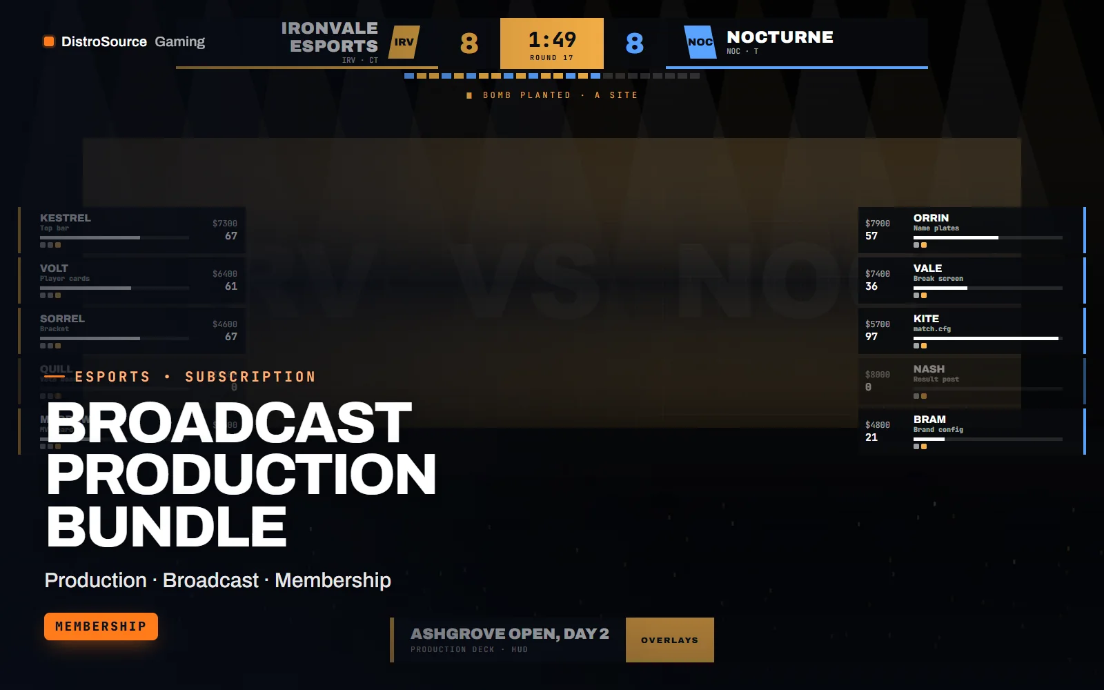 In-game broadcast view with a top bar showing Ironvale against Nocturne at 11 to 8, a round timer, player rows with health, armour and money, and the bracket embed