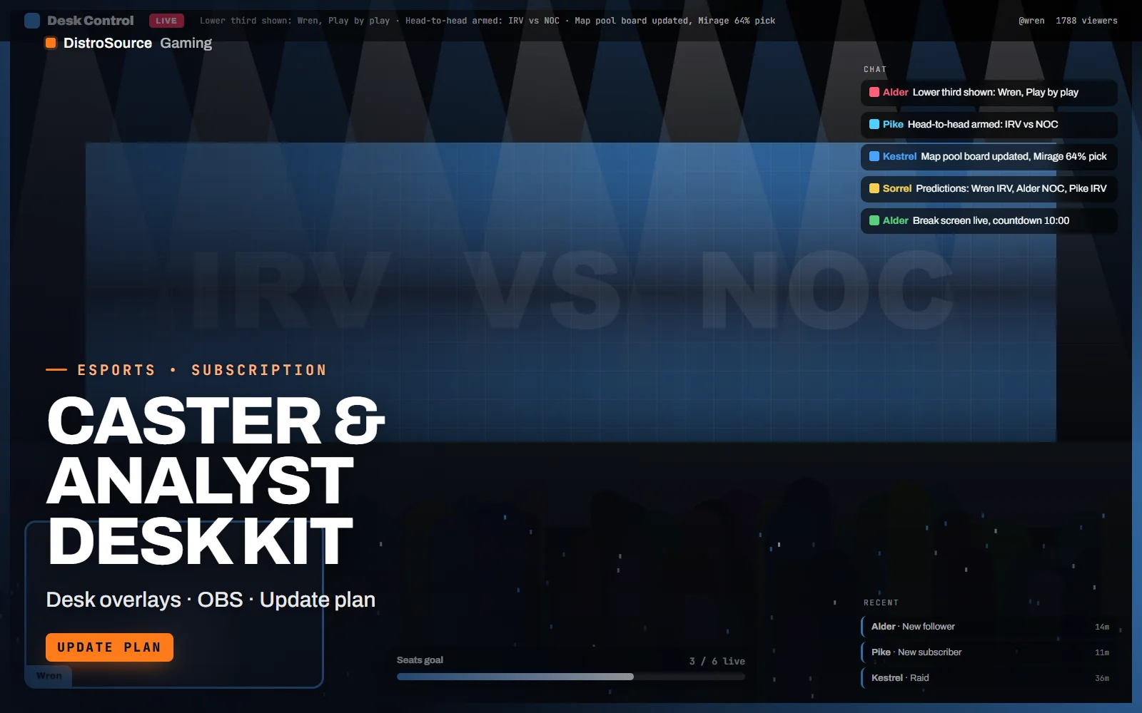 Desk scene with three name plates for casters Wren, Alder and Pike, a lower third showing a role and handle, and a head-to-head panel comparing two teams on five stats