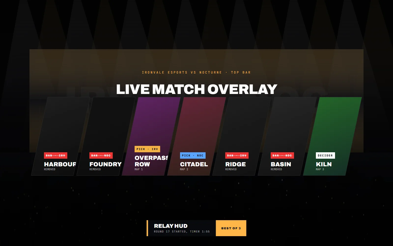 Map veto board listing seven maps with picks and bans for both teams, the decider highlighted, and team logos in the header
