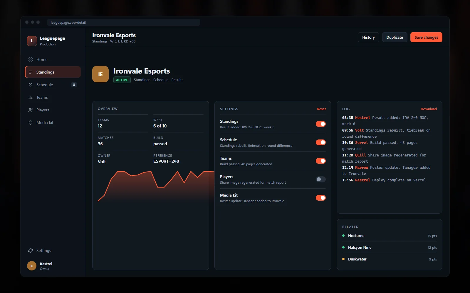Team page for Ironvale Esports with the roster, recent results, map record and a settings panel showing the JSON content that drives it
