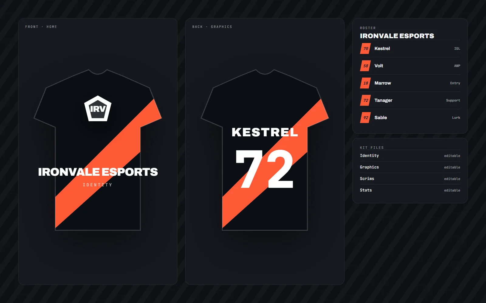 Jersey design front and back for the organisation's main roster with sponsor grid, player name and number and the academy roster's colourway beside it