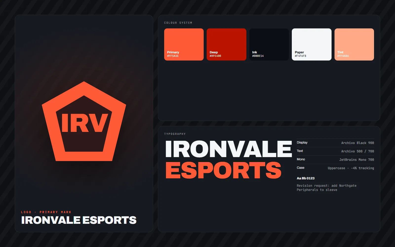 Brand board with the Ironvale logo mark and wordmark, colour swatches with hex values, type samples and clear space rules
