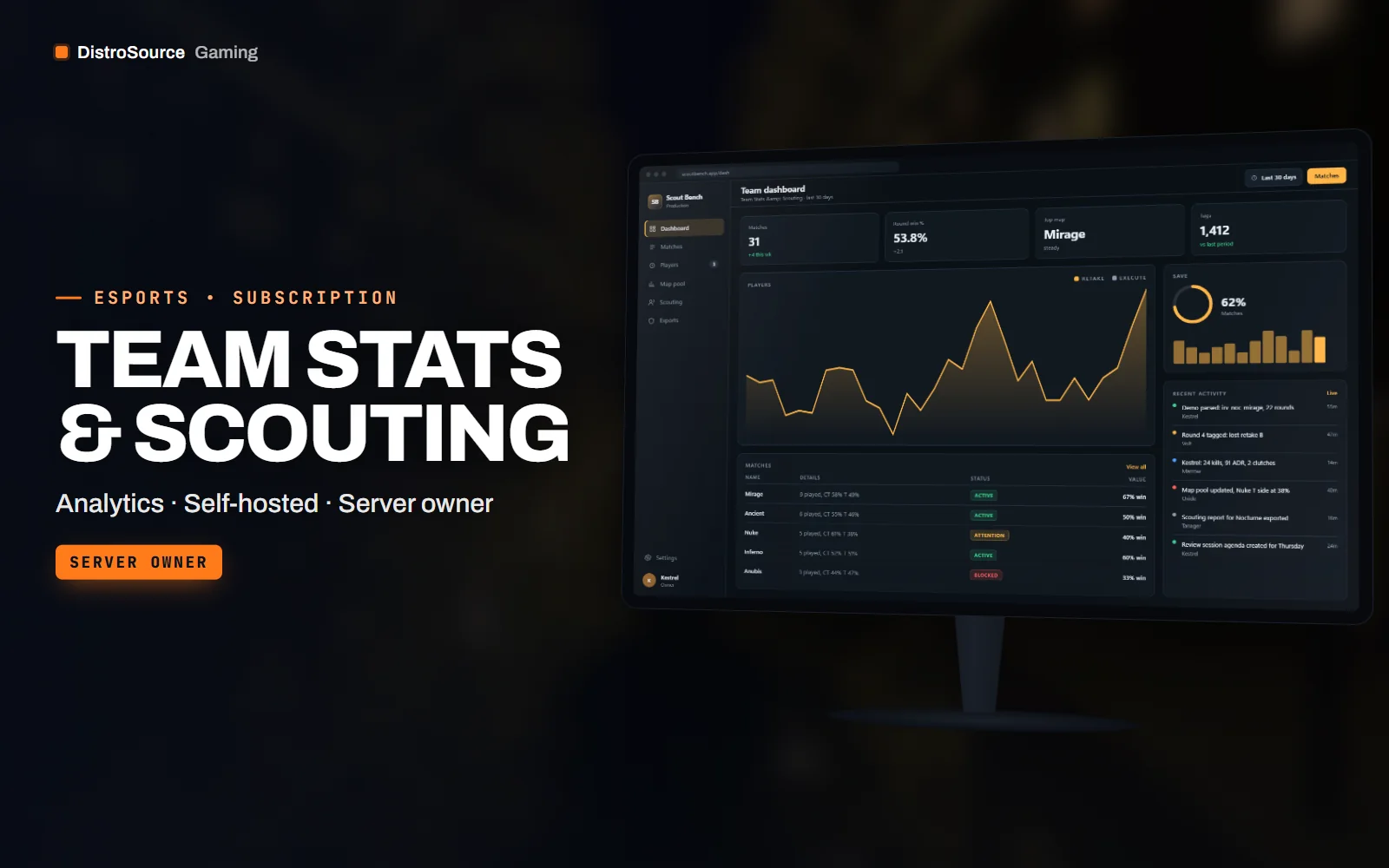 Analytics dashboard with a sidebar, map pool win rate tiles, a recent matches list and a chart of round win rate by side over the last eight matches