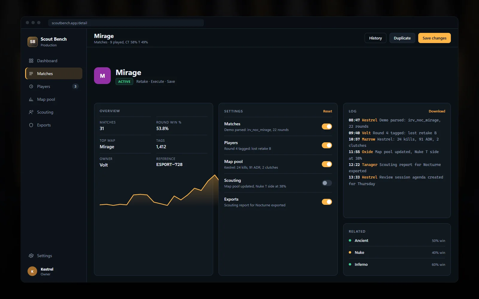 Match detail page with a round-by-round timeline, tags on each round, the economy per round and a review log with analyst notes