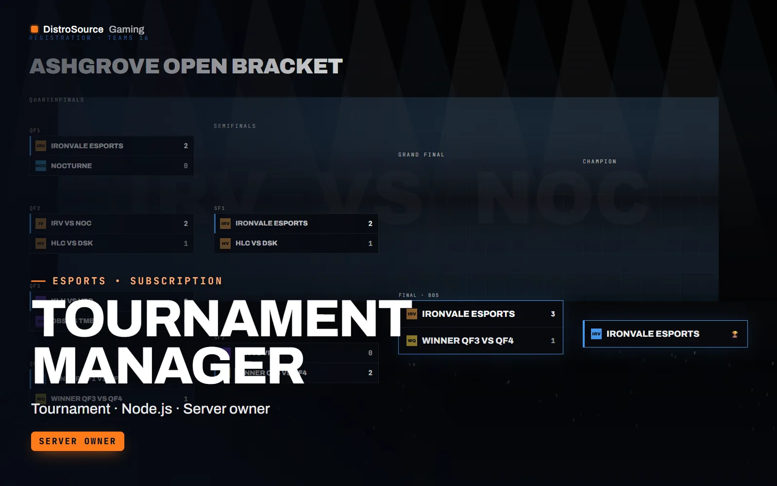 Tournament bracket page for the Ashgrove Open showing a sixteen-team single elimination tree with scores, confirmed results in green and the grand final at the right
