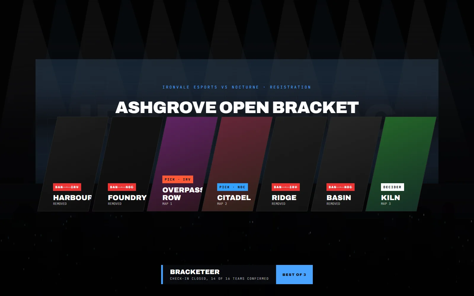 Veto board embedded from a match page with map picks and bans for both teams and the decider highlighted, ready for a stream overlay