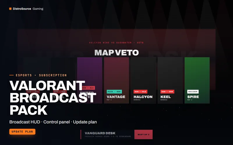 Valorant Broadcast Pack — Veto board preview