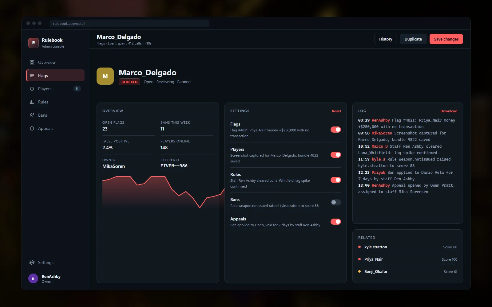 Single incident record with the rule values, player timeline, screenshot thumbnail, ban decision settings and a review log