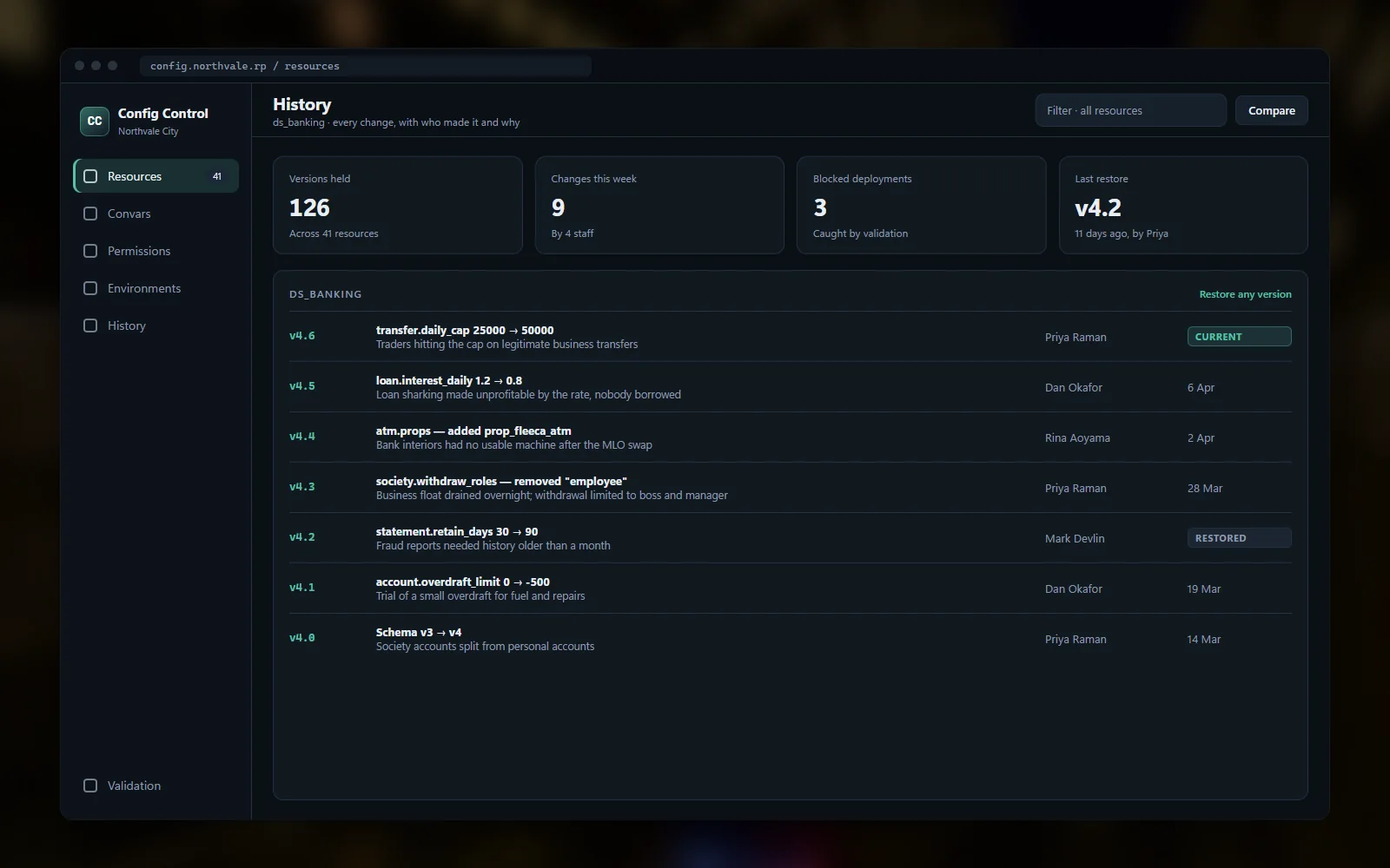 Version history listing each change with its author, reason and a restore action