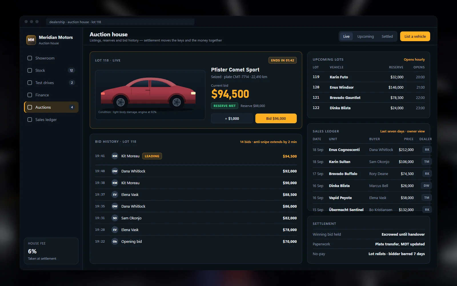 Auction board with reserve prices, bid history and the sales ledger