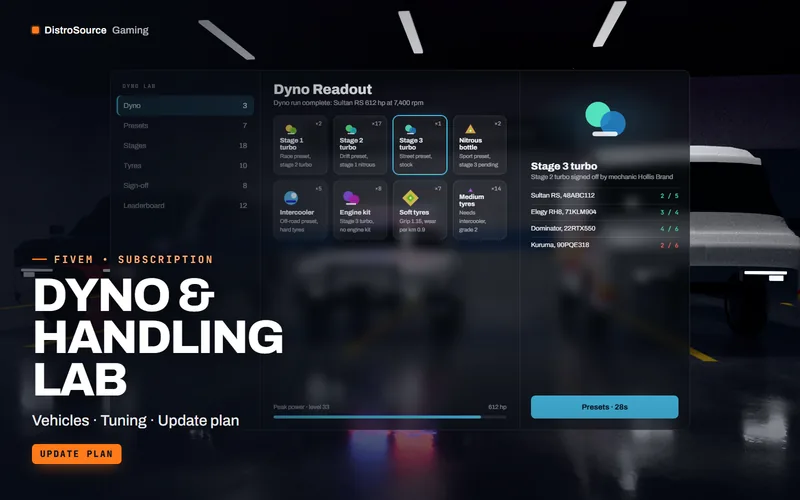 Dyno & Handling Lab — Dyno readout preview