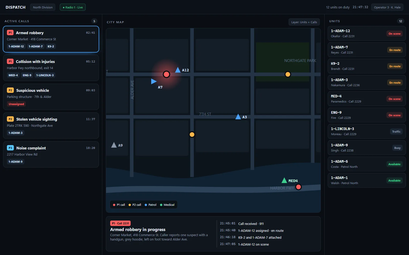 Dispatch board with an active call queue and unit status list