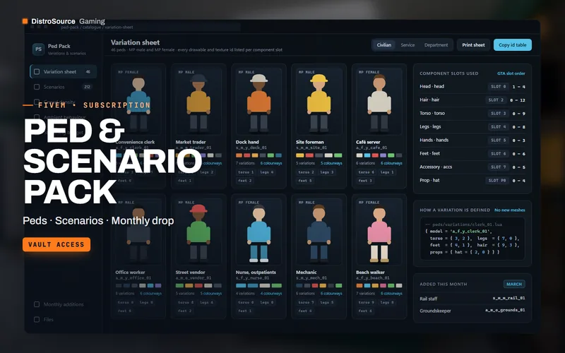 Ped & Scenario Pack — variation catalogue preview