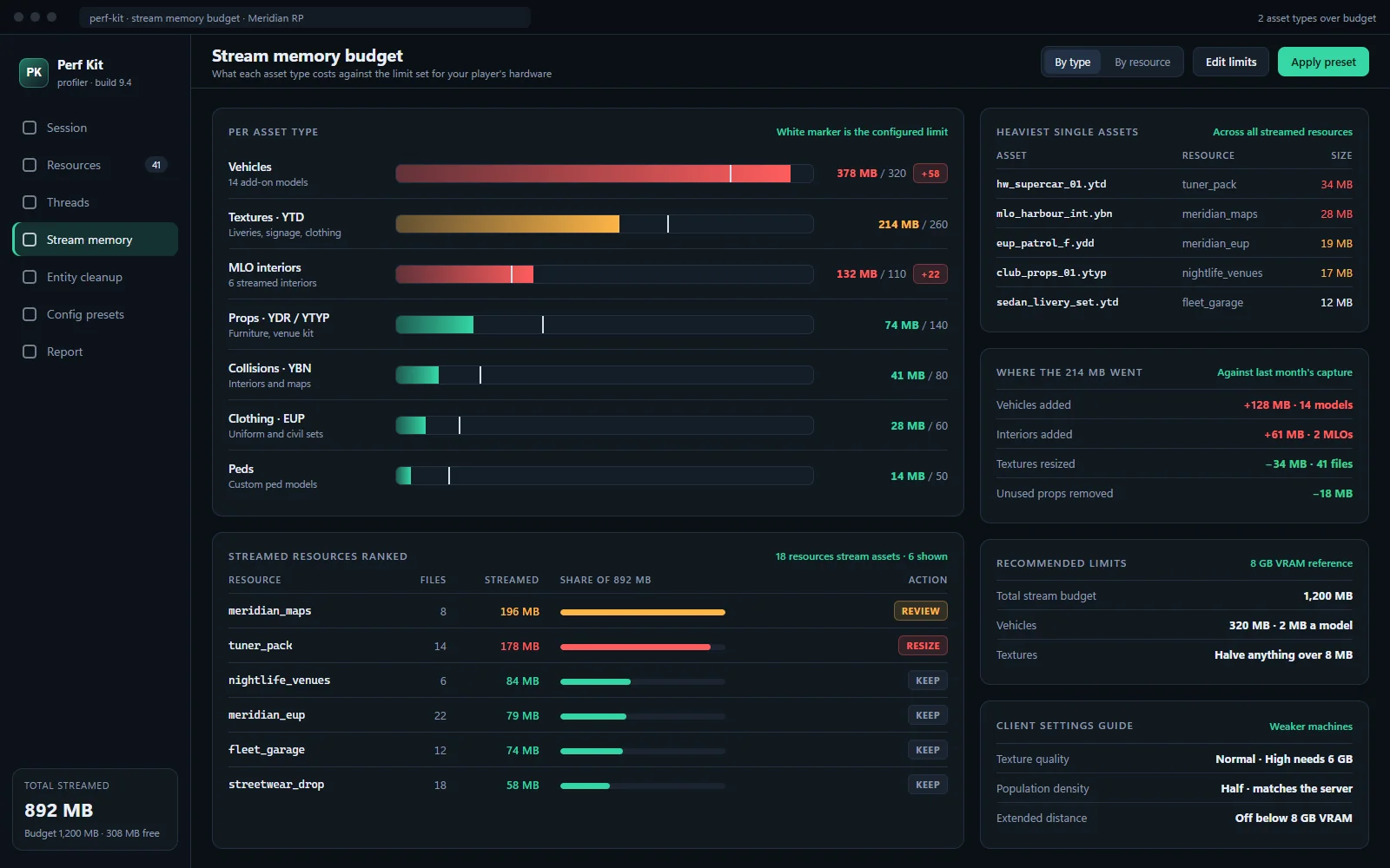 Stream memory budget bars by asset type measured against the configured limit
