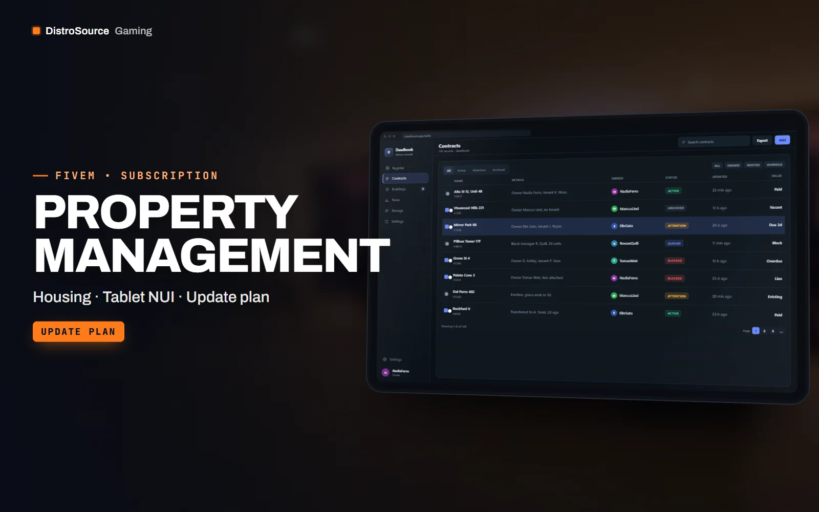 Property register table listing addresses with owner, tenant, contract status, rent due date and lien flag, filtered by district on a tablet