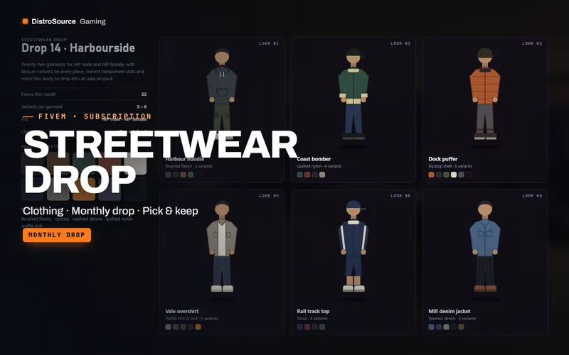 Streetwear Drop — monthly lookbook preview