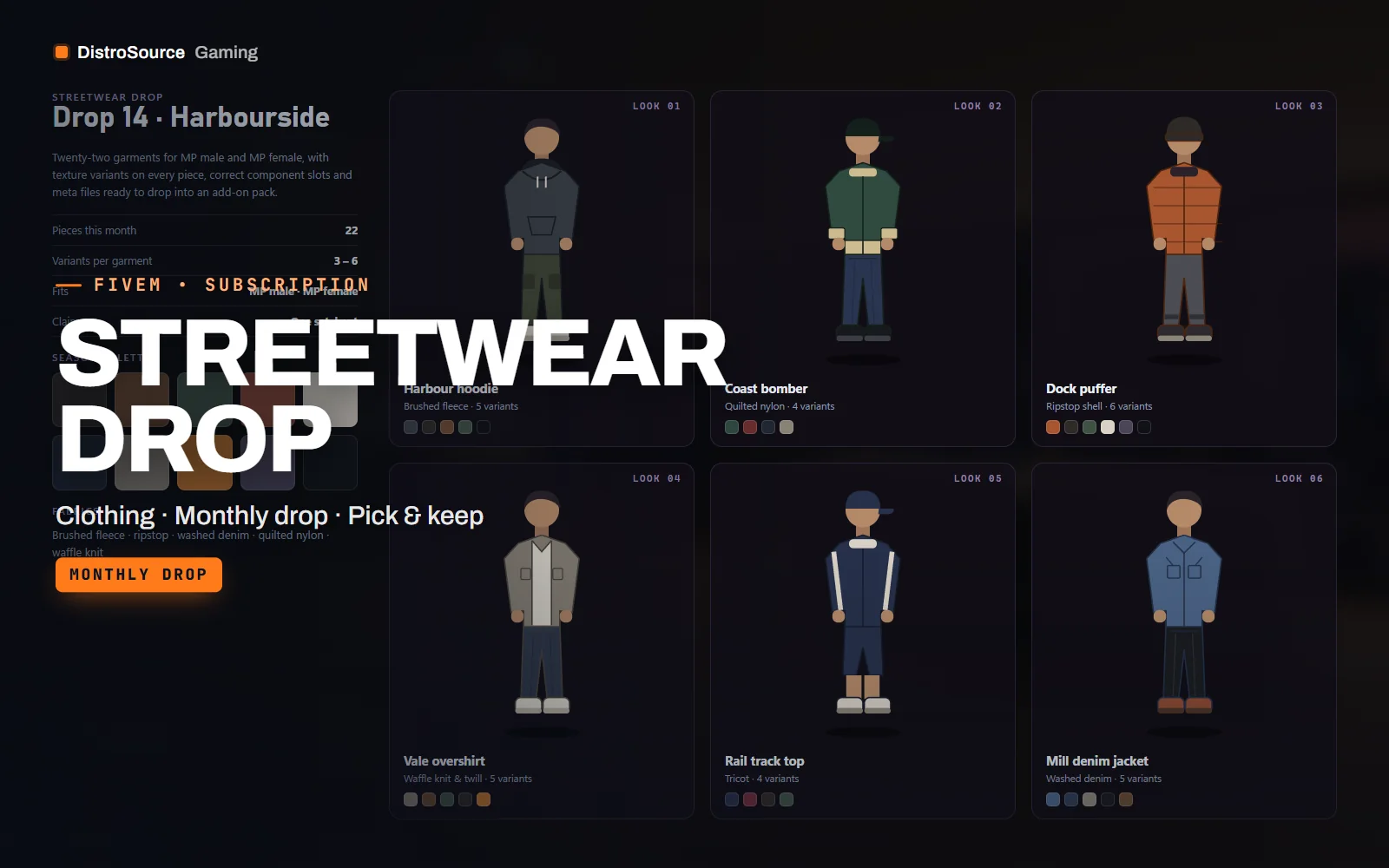 Lookbook grid of a month's garments with names, colourways and fabric swatches