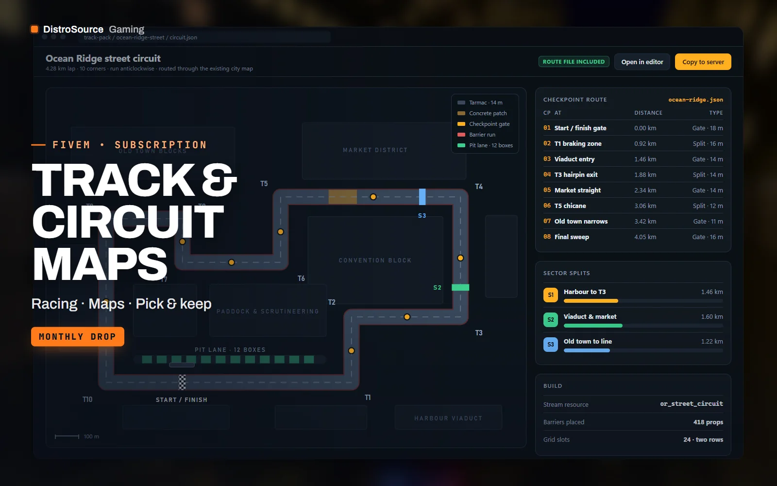 Race circuit drawn to scale with sector splits, a checkpoint list and a surface legend on a monitor