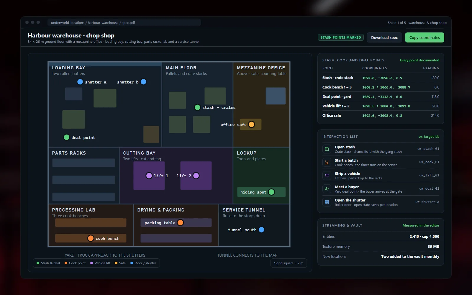 Coordinate sheet listing stash, cook and deal points with the interaction list for each location