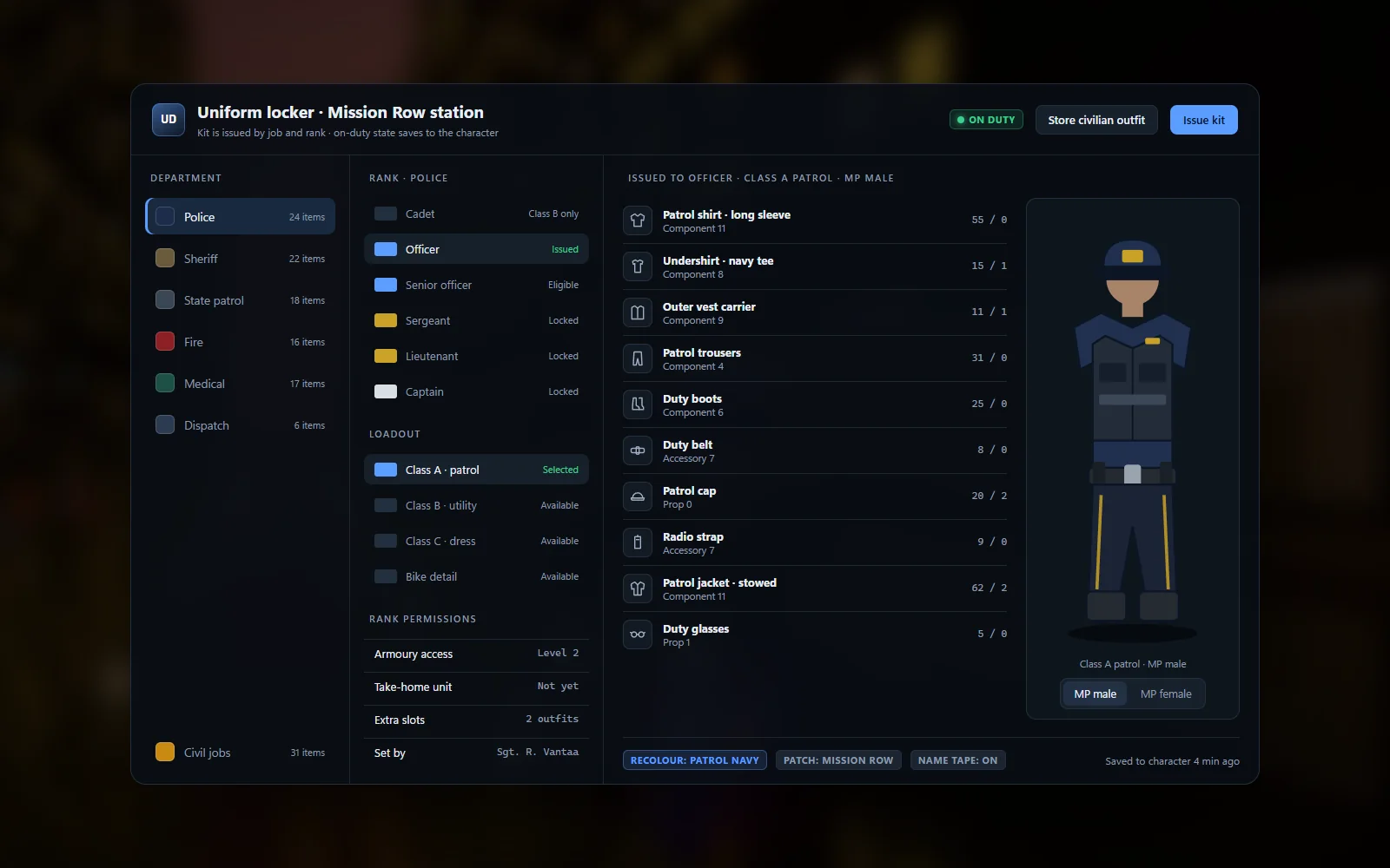 Uniform locker panel issuing kit by job and rank
