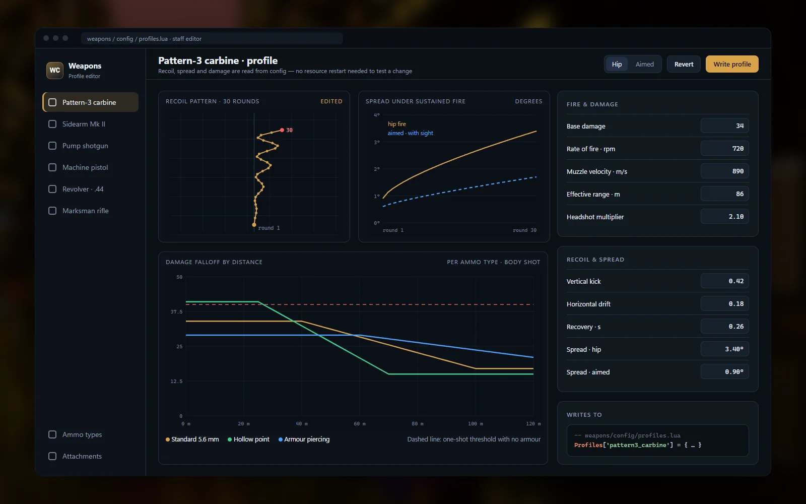 Recoil, spread and damage profile editor with per-weapon curves