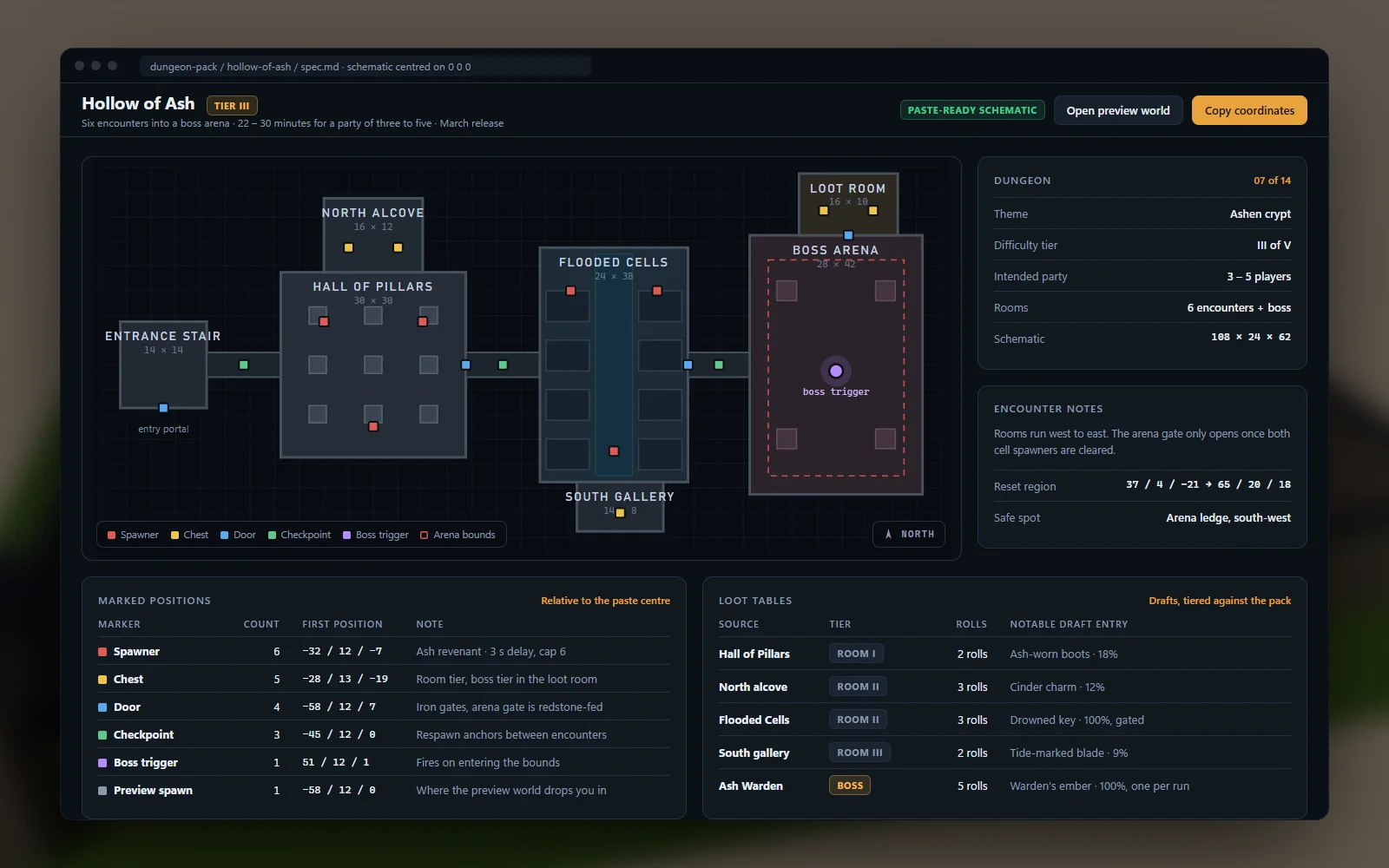 Dungeon spec sheet with a top-down room map, spawner and chest markers, tier and loot table