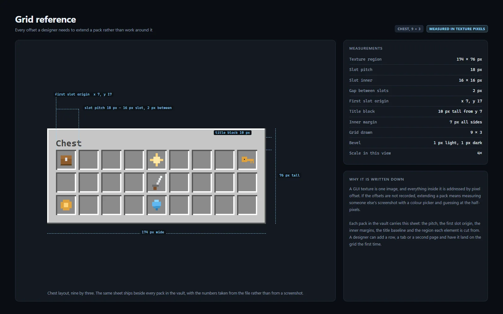 Quest log and cosmetic selector interfaces from the same pack, aligned to one grid