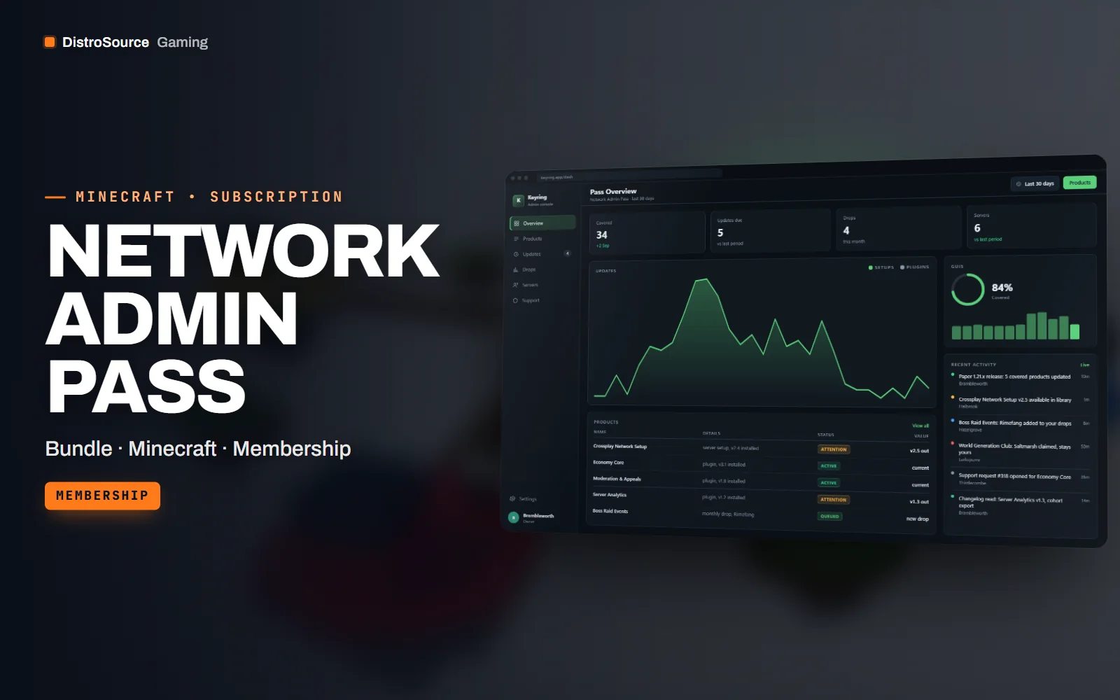 Library dashboard for the pass showing covered products, pending updates, drops this month and servers on the network tiles above a release timeline