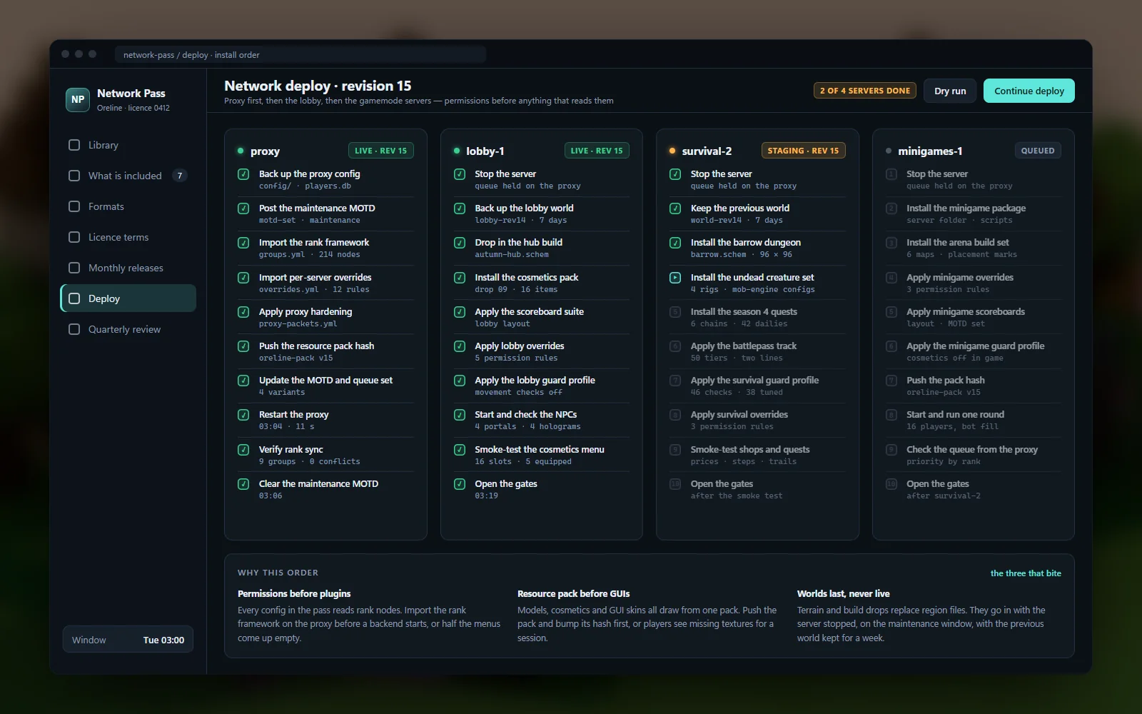 Network deploy checklist across proxy, lobby, survival and minigame servers in install order