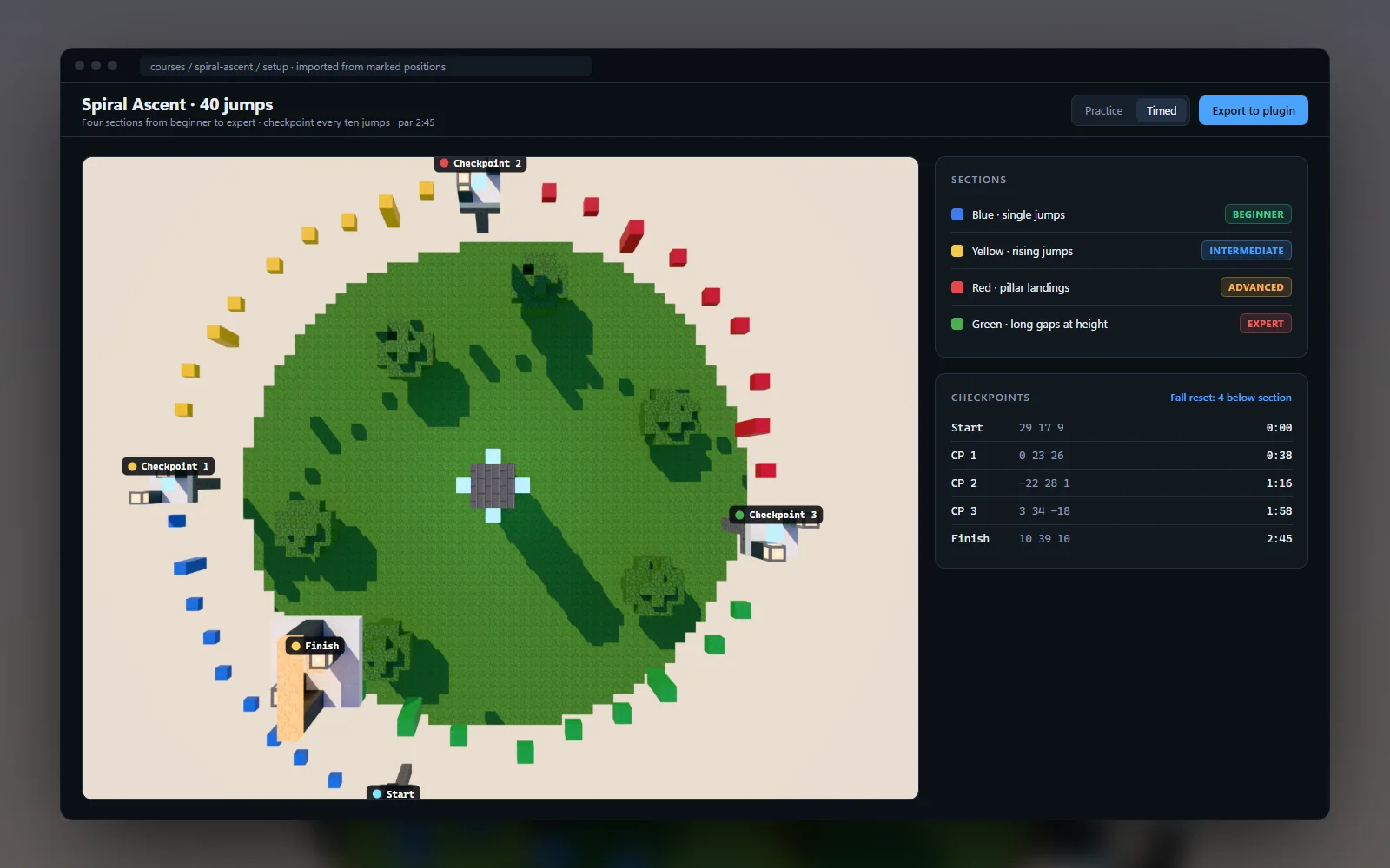 Course setup with checkpoints, difficulty sections and par times over the top view