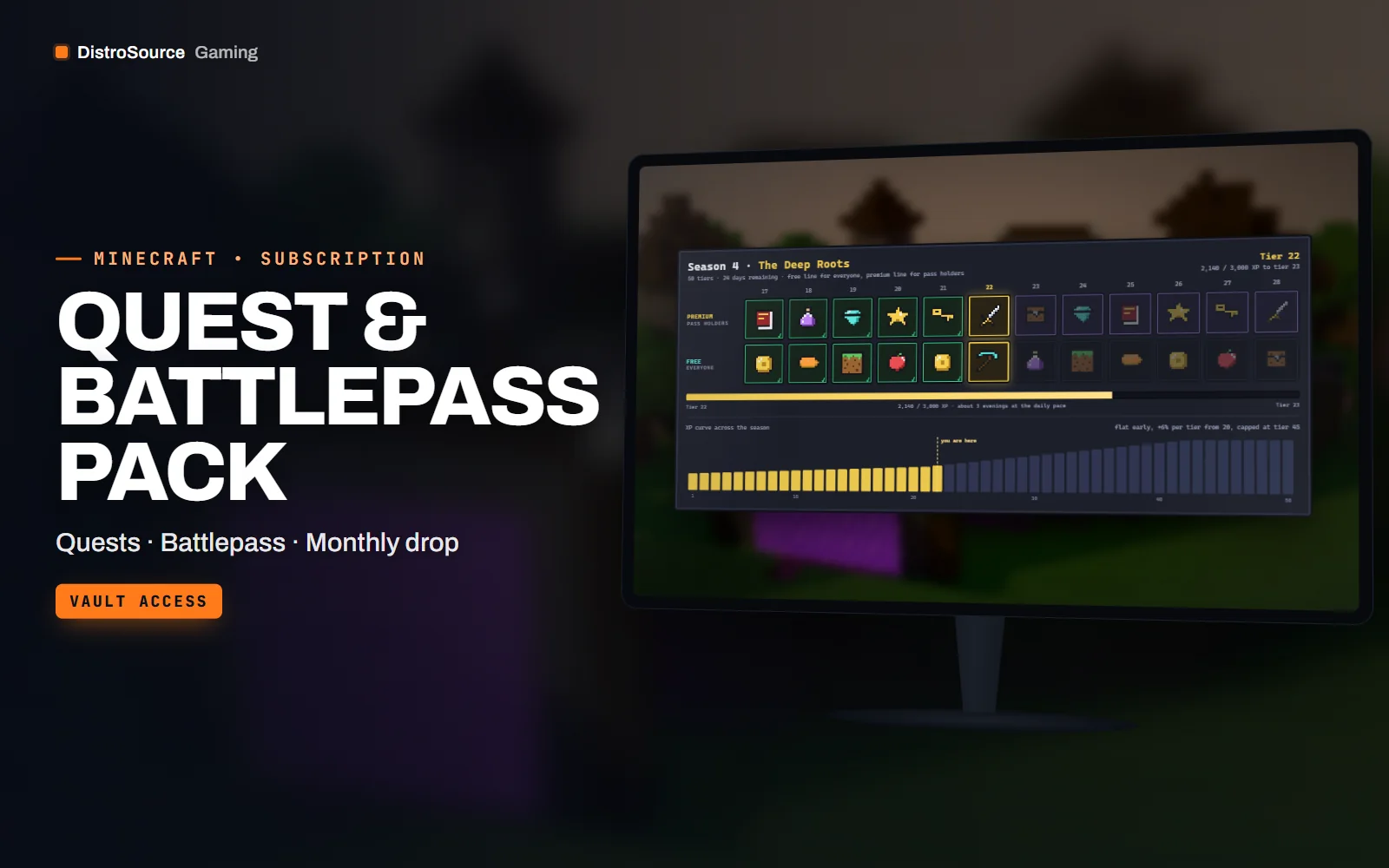 Battlepass tier track with free and premium reward lines, the XP curve and claimed and locked tiers