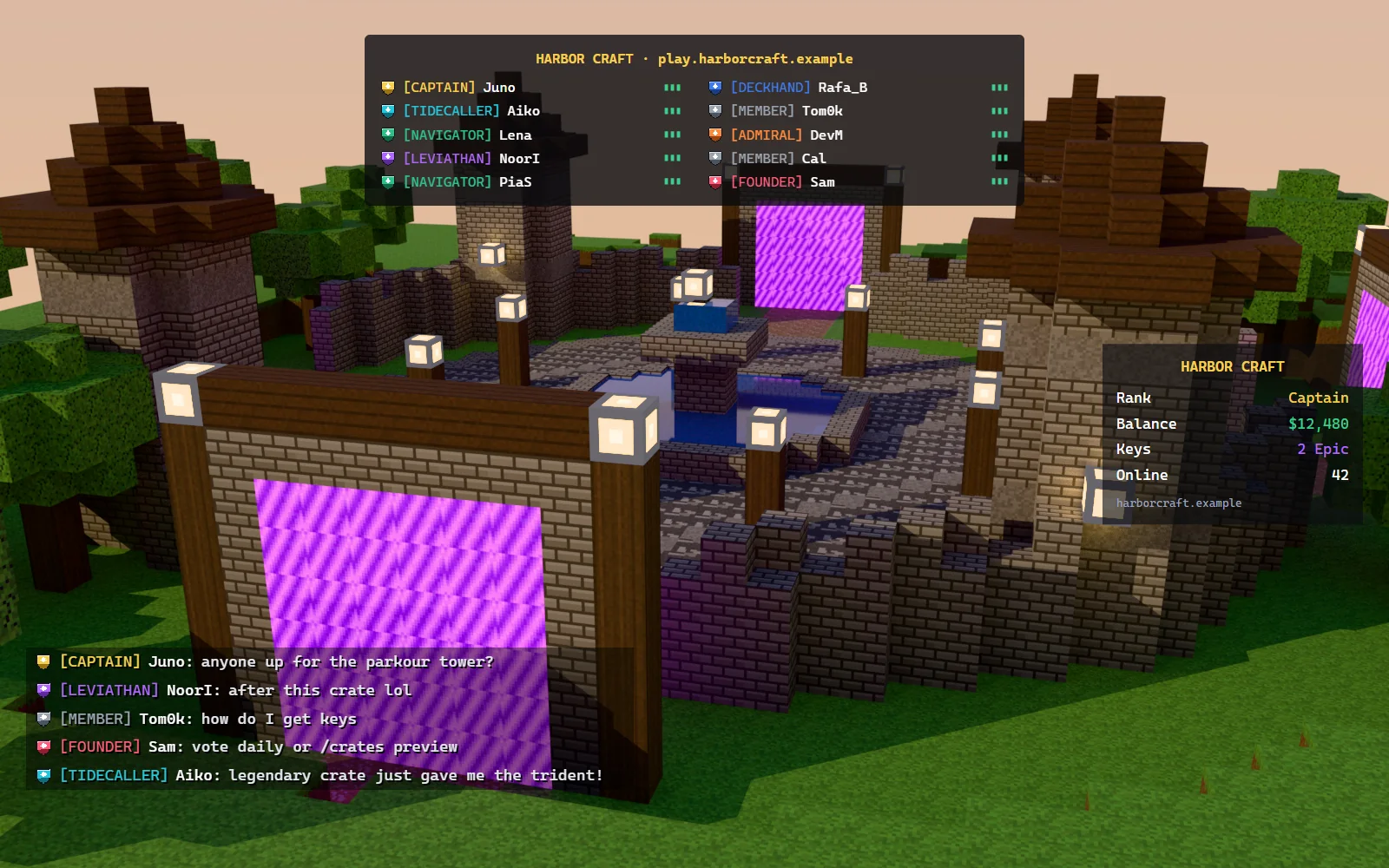 Tab list, chat and scoreboard using the rank prefixes over a Minecraft spawn