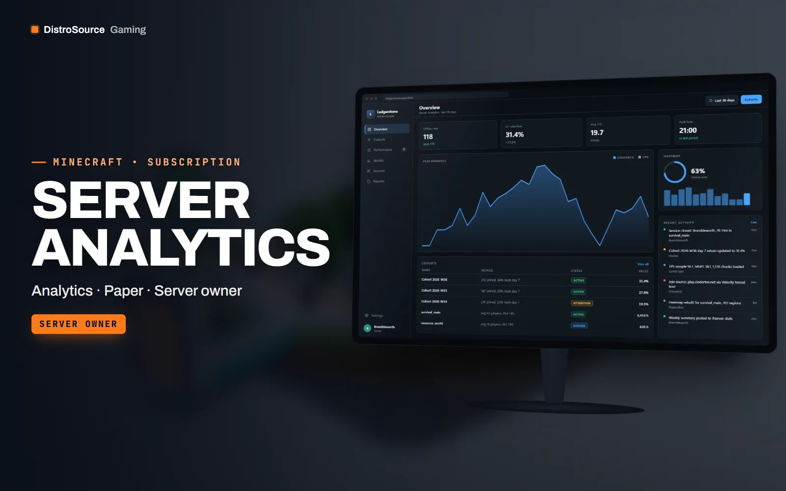 Analytics dashboard with online count, day seven retention, average TPS and peak hour tiles above a session chart and a recent joins list