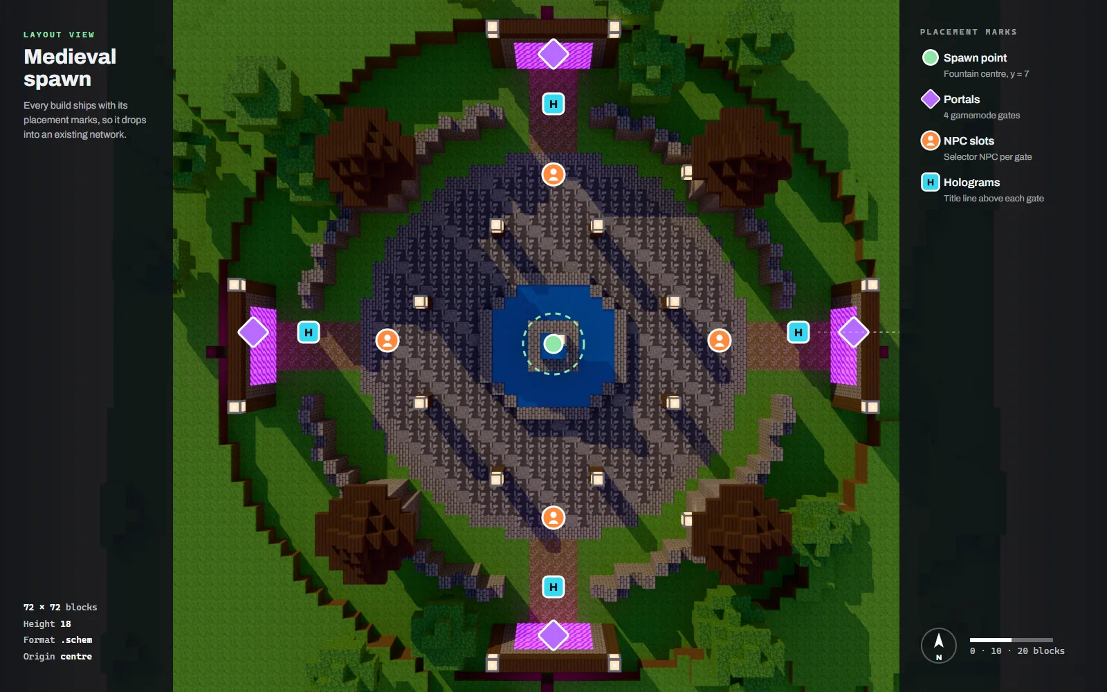 Top-down view of a spawn build with marked portal and NPC positions