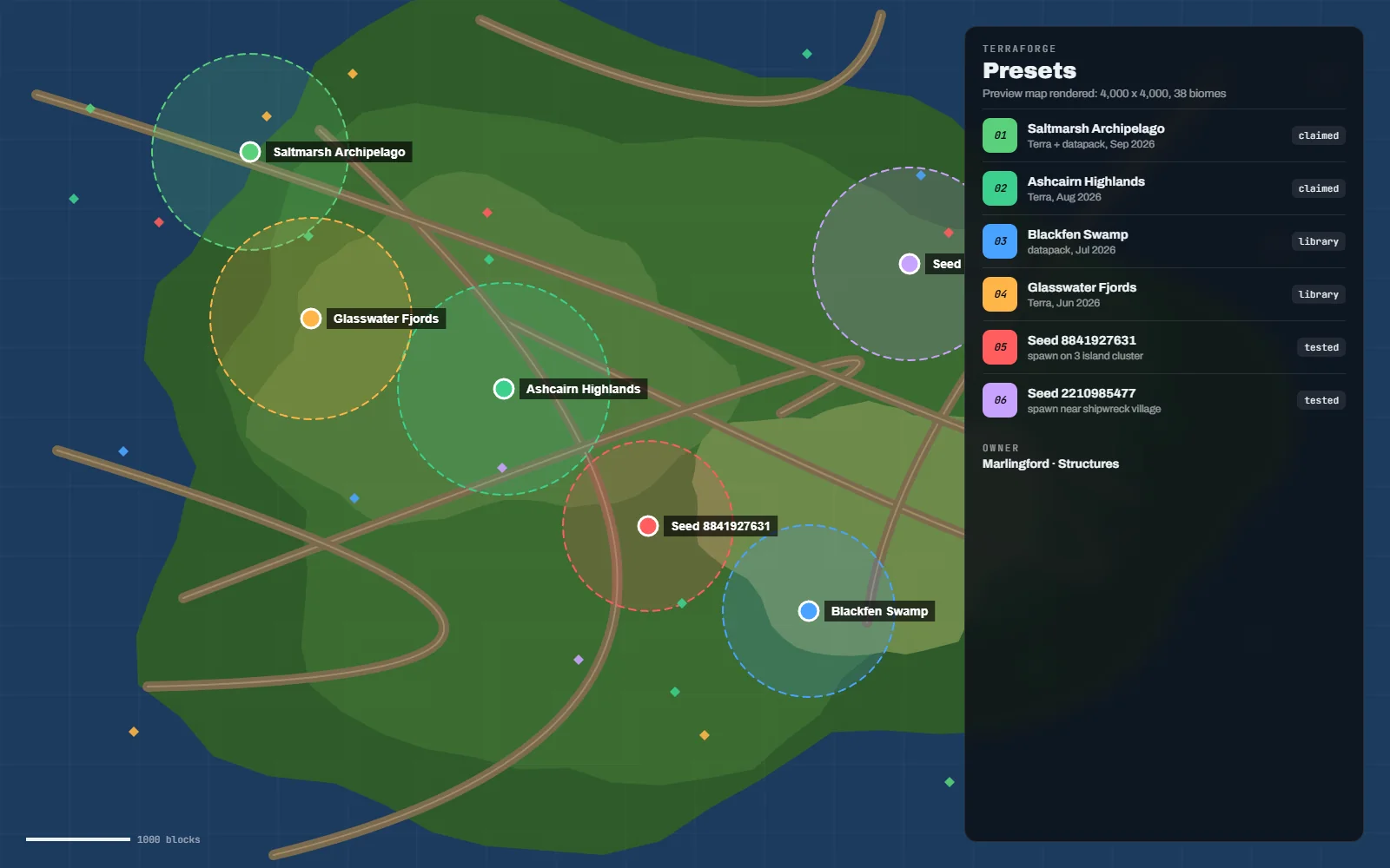 Zone list beside the preview map naming each biome with its share of the map, ore rules and structure density for the preset