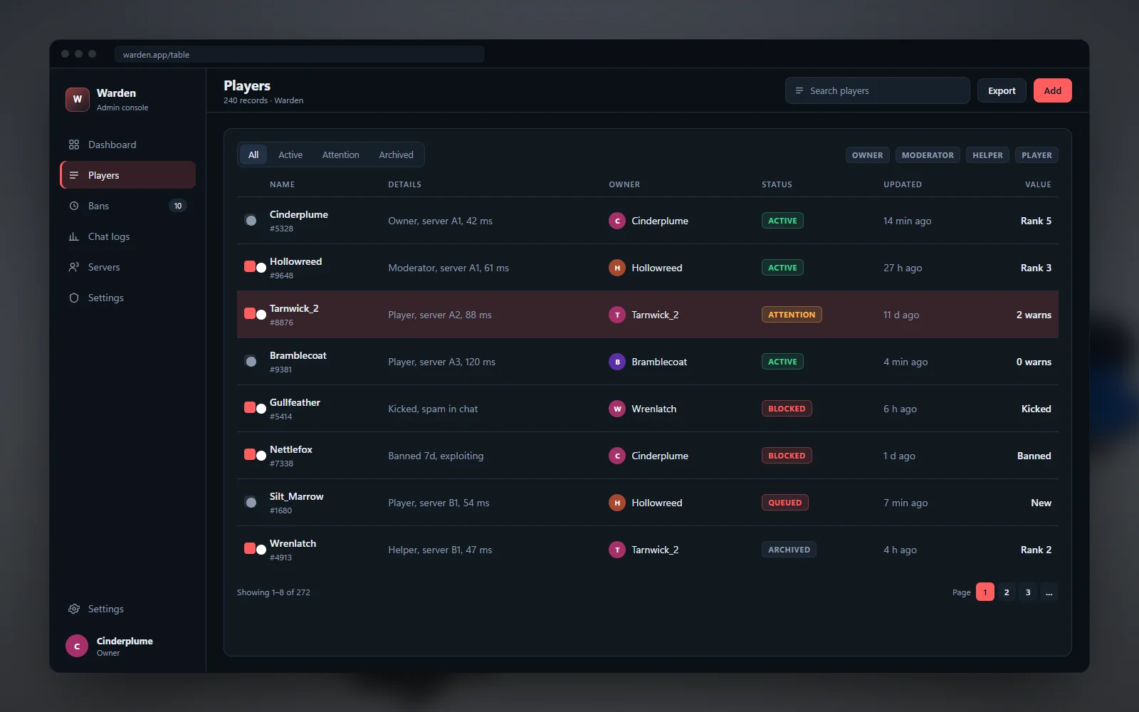 Player table view listing every online player with rank, ping, join time, warnings and ban status, with search and filter controls