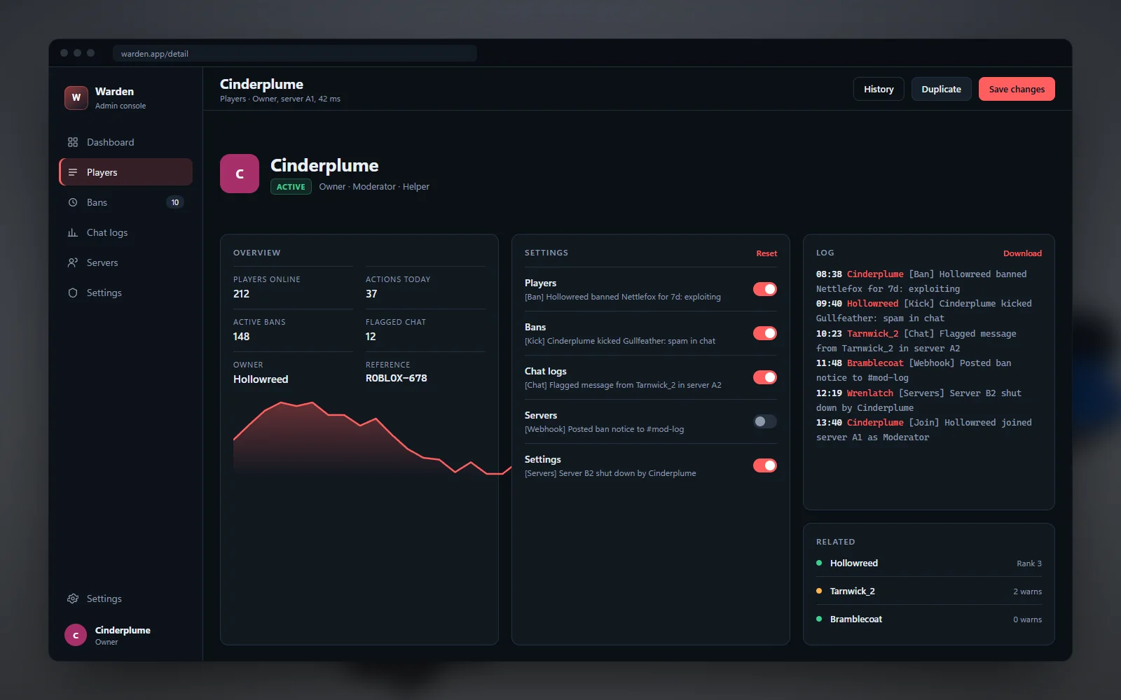 Player detail page showing inventory, position, join history, a ban form with reason and duration and the moderation log for that player