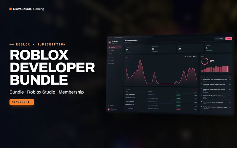 Roblox Developer Bundle — Bundle dashboard preview