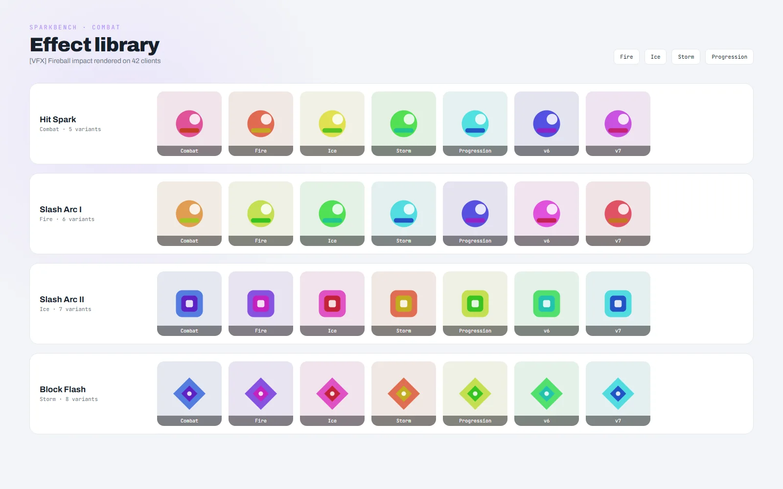 A row of colour variants of the same slash arc effect, red, blue, green, violet and gold, with the emitter colour sequence shown beneath