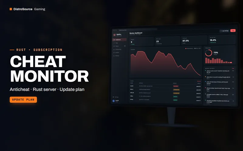 Cheat Monitor — Review dashboard preview
