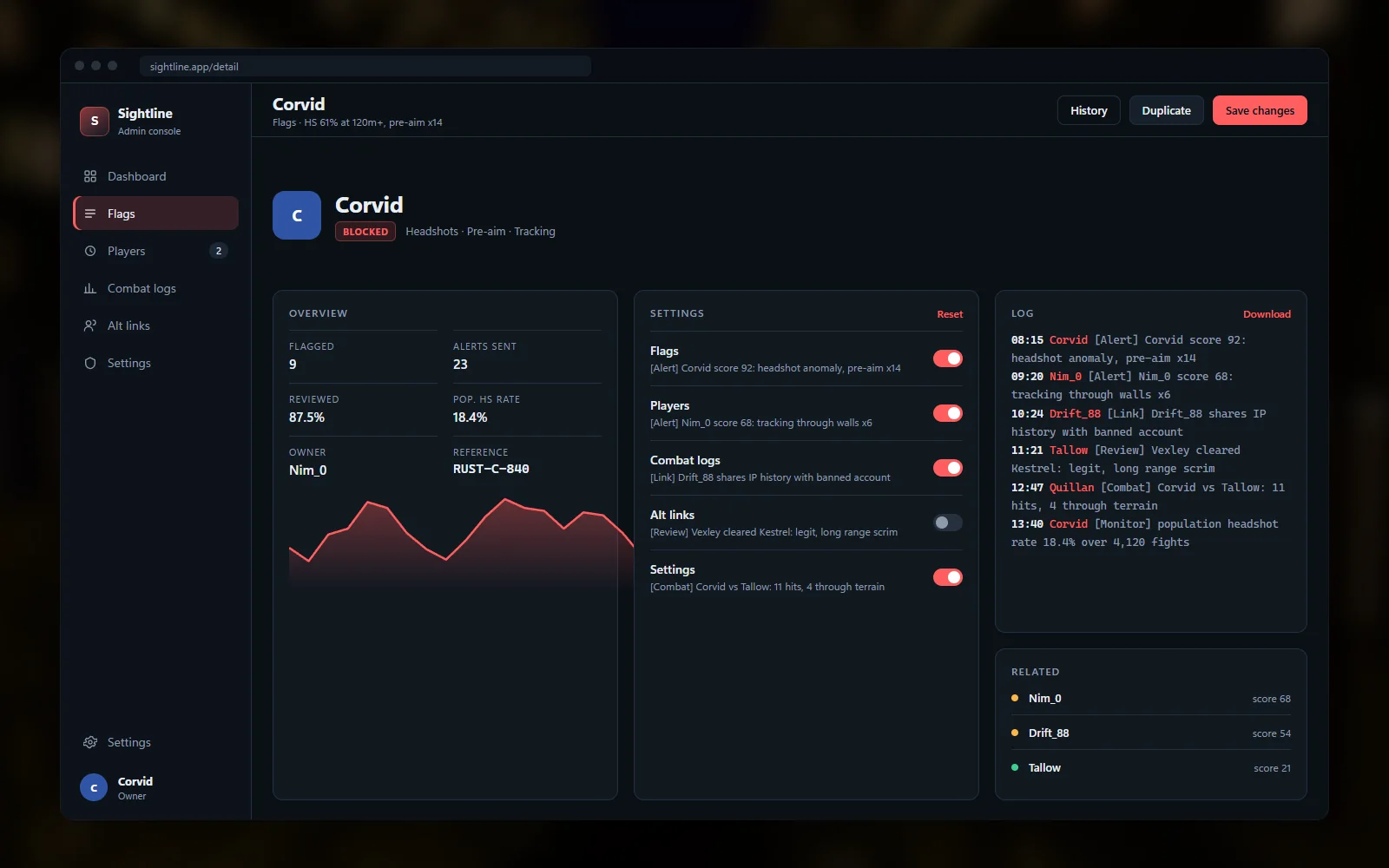 Single player review page with score history chart, a combat log timeline from both sides, evidence entries and staff decision notes